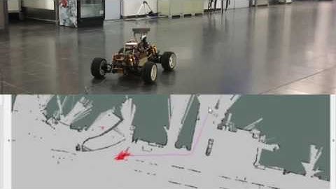 SLAM-Based Navigation of An Autonomous Driving Car