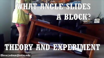 Newtonian Kinetics - What Angle Slides a Block?