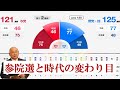 参院選2025と時代の変わり目 今日は何の日 7月21日 小名木善行 参院選2025と時代の変わり目 今日は何の日 7月21日 小名木善行