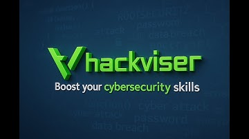 Cross Site Request Forgery CSRF | Hackviser