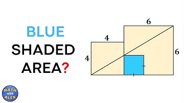 Calculate the blue area | area square