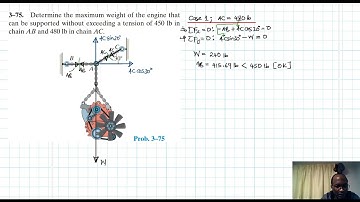 3–75 Equilibrium of a Particle (Chapter 3: Hibbeler Statics) Benam Academy