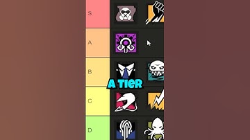The New R6 Operator is Actually REALLY GOOD... #Y9S3 #Skopos