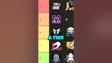 The New R6 Operator is Actually REALLY GOOD... #Y9S3 #Skopos