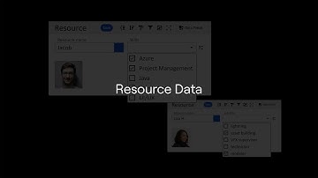 Resource Data