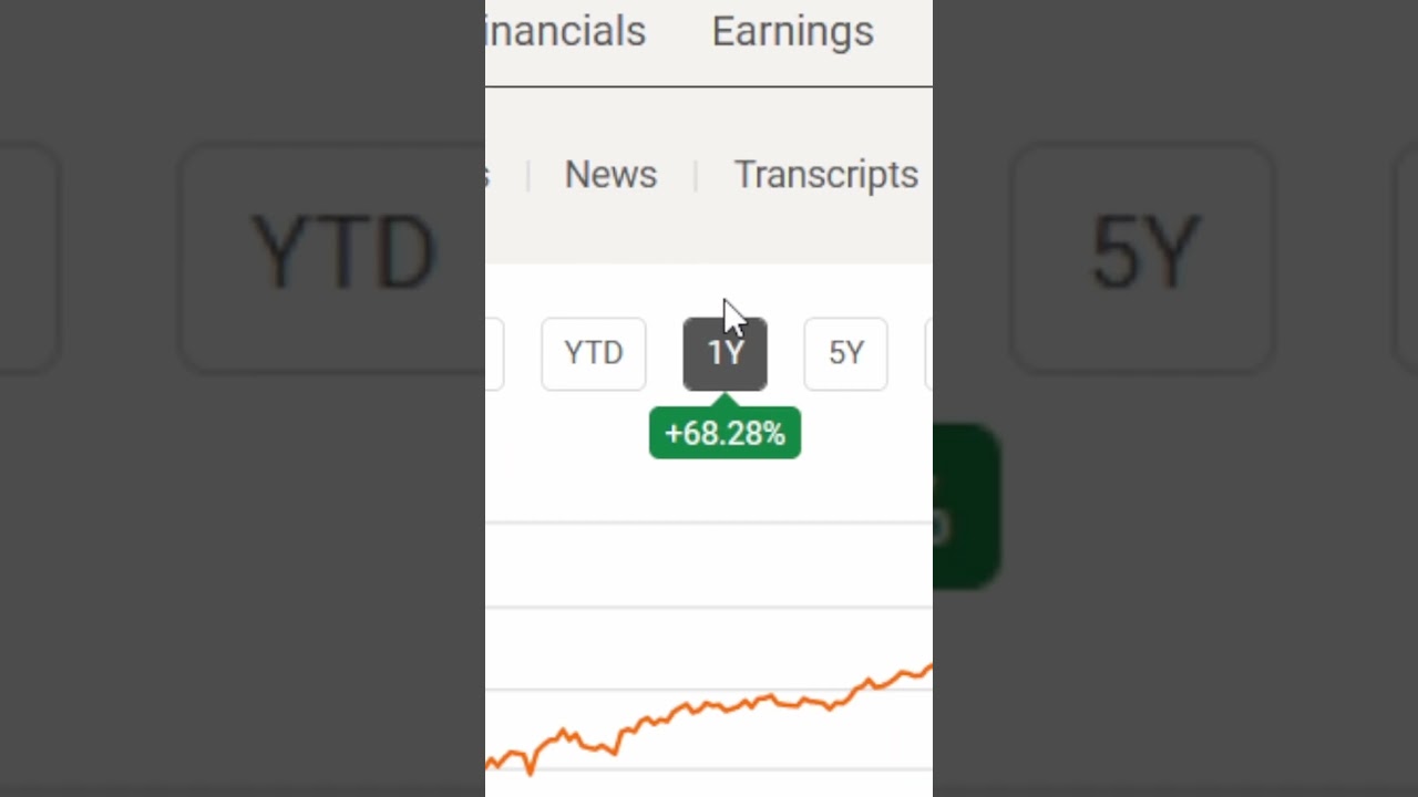หุ้นโรงพยาบาล 1 เดียวใน S&P500 ที่แข็งแกร่งมาก! ยอดโตตลอด 11ปี ติดต่อกัน!!