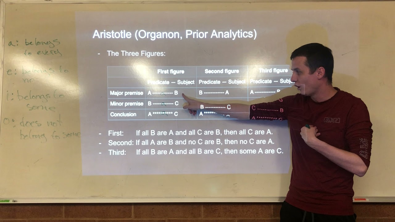 Lecture 18 (Philosophy) Aristotle's Prior Analytics and Posterior Analytics
