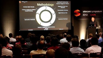 Sitecore Symposium Europe 2012 - 