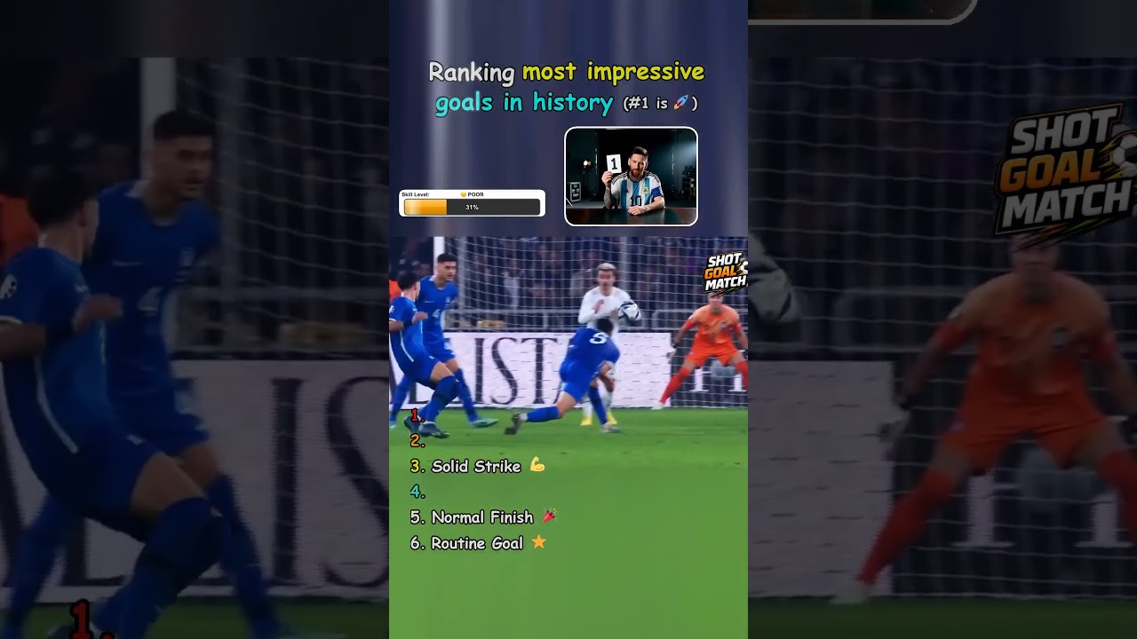 The GOAT's Top 6 - You decide! 🎯