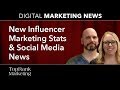 Digital Marketing News: Cryptofluencers, Google’s Infinite Scrolling, Influencer Trust Grows