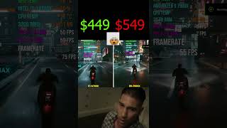 I7 14700K Vs R9 7900X Cheaper Vs More Expensive