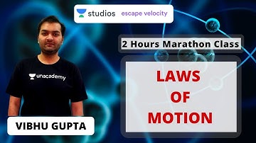 MARATHON SESSION | Laws of Motion | IIT-JEE PHYSICS | Vibhu Gupta