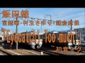 「Eyecatch! Too much!」(WWW.WORKING!! OP)で飯田線の駅名