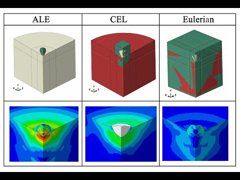 Numerical simulation of