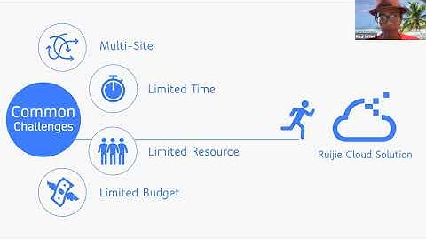 Bikin Wifi Voucher Internet pakai Ruijie RG-AP710 tanpa mikrotik