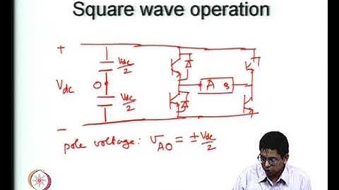 Sine-triangle pulsewidth modulation Mod-05 Lec-15