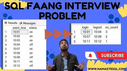 Solving A Hard SQL Problem | SQL ON OFF Problem | Magic of SQL