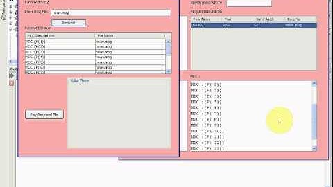 Energy-Efficient Cooperative Video Distribution-Pass 2012 IEEE Project