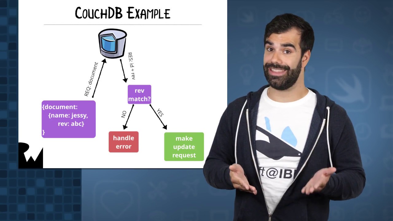 Introduction To CouchDB with Kitura - An Enterprise Server Side Swift ...