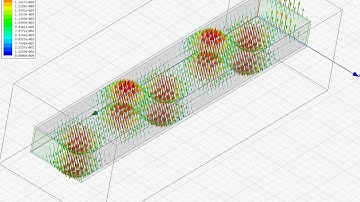 Rectangular Wave Guide - Electric Fields