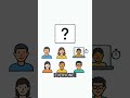 Hybrid and Remote Training: Making It Work