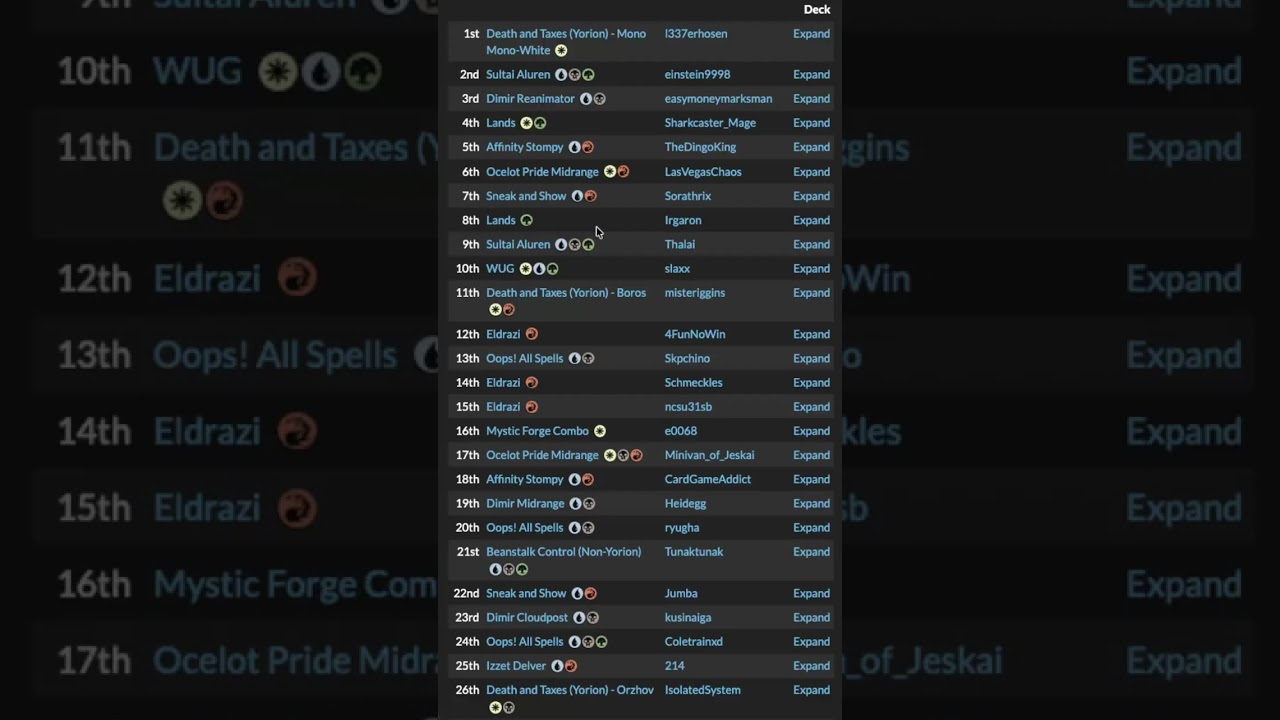 OOPS! 57% WIN RATE?! 😮 Legacy Showcase Challenge Results | Magic: The Gathering MTG