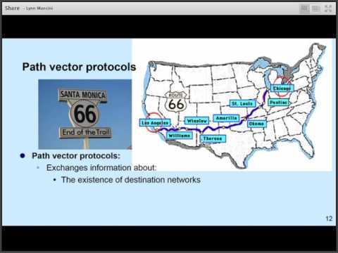 CCNP ROUTE - Basic Networking And Routing Concepts Part 1