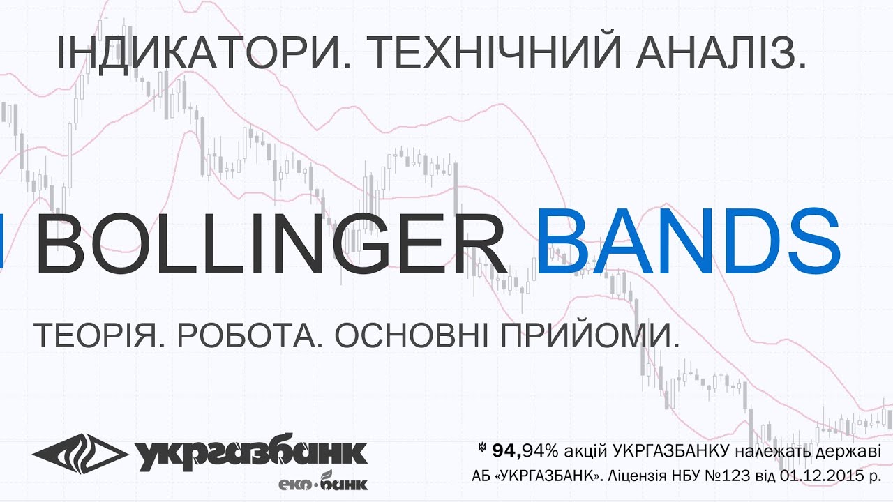 Индикатор Линии Боллинджера. Bollinger Bands. ФОРЕКС АБ УКРГАЗБАНК ...