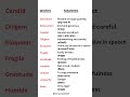 Advanced English Words and Their Meanings | English Vocabulary #english#grammar#youtubeshorts