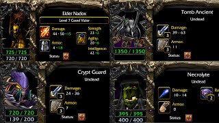 Custom Unit Quotes - Anubarak Takes Over The Undead Campaign