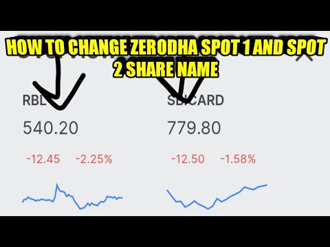 Zerodha spot 1 and spot2, kite zerodha app mai spot change karna, share ...