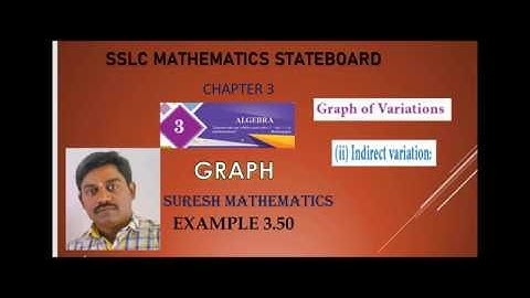 SSLC MATHEMATICS/GRAPH OF VARIATION/EXAMPLE 3.50