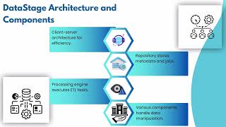 DataStage Course Online | DataStage Training | DataStage Tutorial