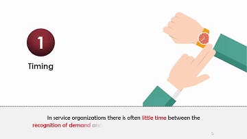 Production Planning and control ( 1 )