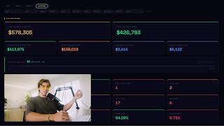 the ai tracking system that made my call funnel $426,793 (copy me lol)