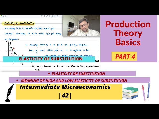 [Production Theory Basics] Elasticity of Substitution | High & Low elasticity of substitution | 42 |