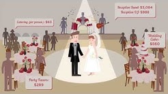 How Much Does a Wedding Cost? 
