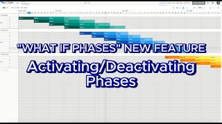 How to Run What-If Scenarios in Construction Scheduling (Activate/Deactivate Phases in inTakt)