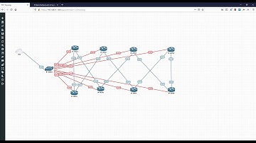 How To Setup A Network Automation Environment!