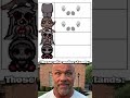 The Binding of Isaac Texturepack top 3 #repentance #tboi #isaac