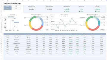 Stock Portfolio Tracker for Google Sheets & Excel