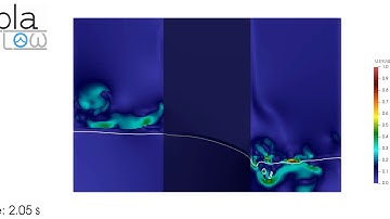 Dam break across a column of crushed rocks (olaFlow/OpenFOAM®)