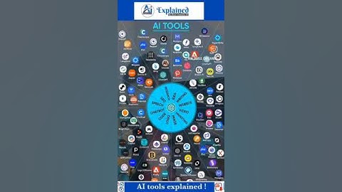 "120 Mind-Blowing AI Tools You Need to Know in 2025! 🤯✨"