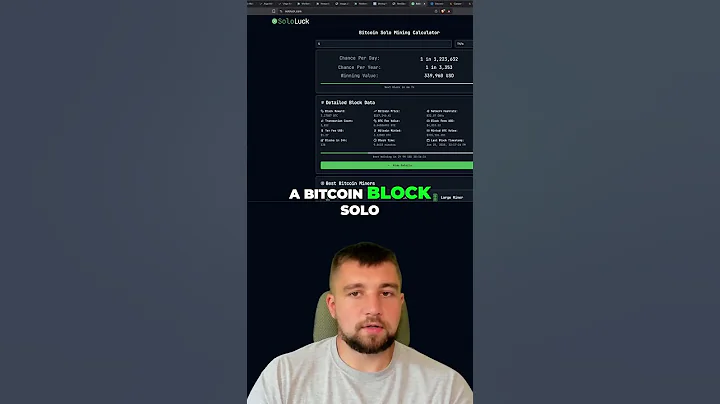 Solo Mining Bitcoin: Higher Profitability & Easier Than You Think! #shorts