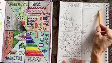 Elements Of ART chart