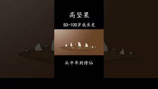 Plants Vs. Zombies Talkweb666 Douyin Tall-Nut 50-100 Years, From Middle Age To Immortality