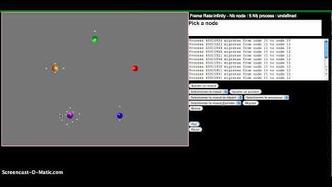 Kerrighed visualization using WebGL and the GLGE library (french)