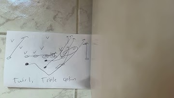 Utilizing #Misdirection on #TripleOption