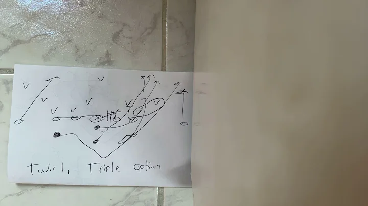 Utilizing #Misdirection on #TripleOption