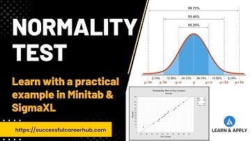 Normality Test With Example | What Is Normality | Normality Test In Minitab & SigmaXL
